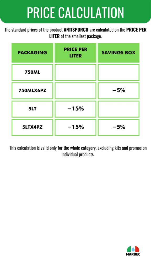 Marbec - Price Calculation ANTISPORCO